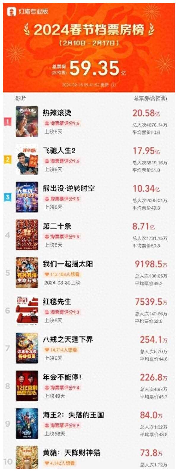 疑突退出,引众猜忌._观众_大关_熊出没