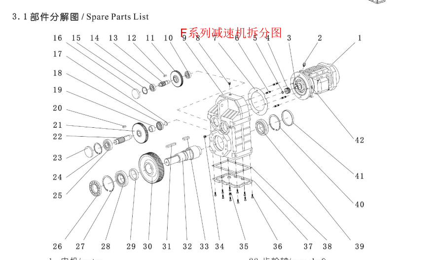 齿轮减速机零部件都有哪些?有什么作用_传动_要求_箱体