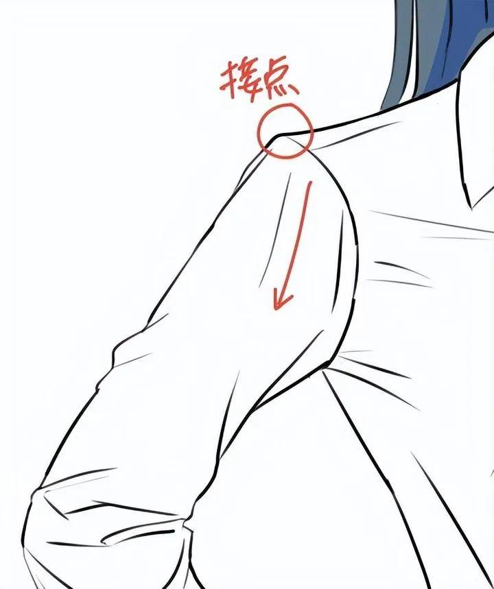 妙笔成画教育:t恤褶皱怎么画?初学者必看!_皱纹_手臂_接点