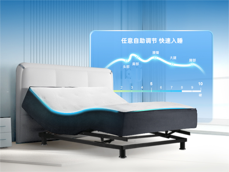 路福筑梦季打造专属您的智能睡眠体验!_的设计_科技_床垫