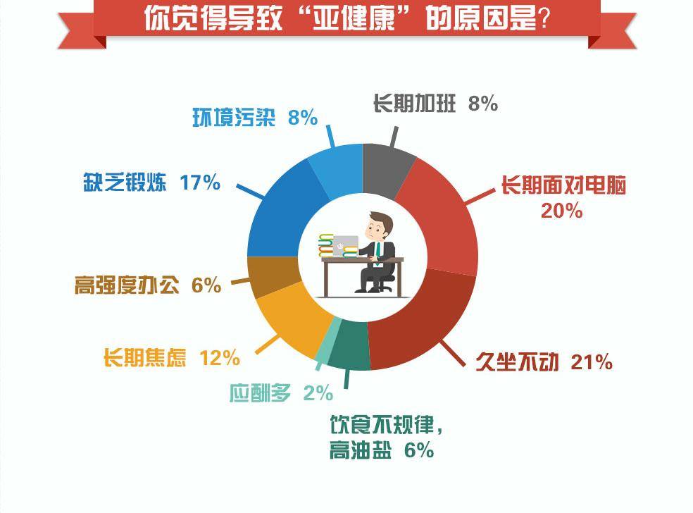 健康中国 爱尔达生物质石墨烯 造就大健康产业新烯望