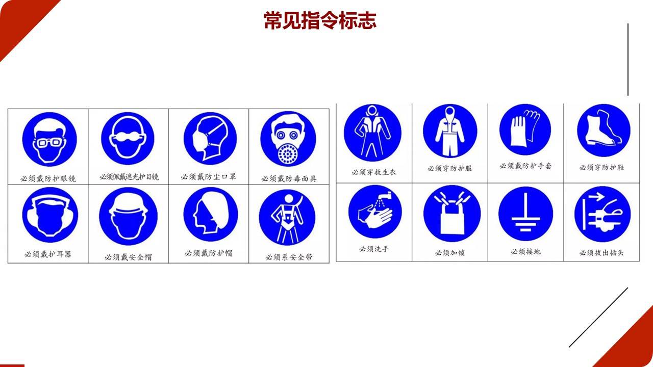 【ppt】春节后复工全员安全教育培训(60页)