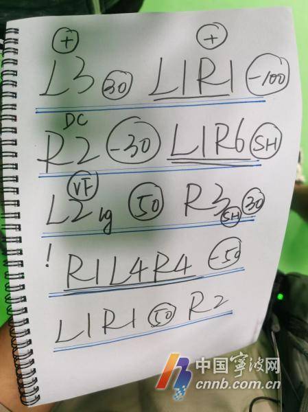 "《飞驰人生2》里刘显德手中的路书,就是我根据赛道制作的.