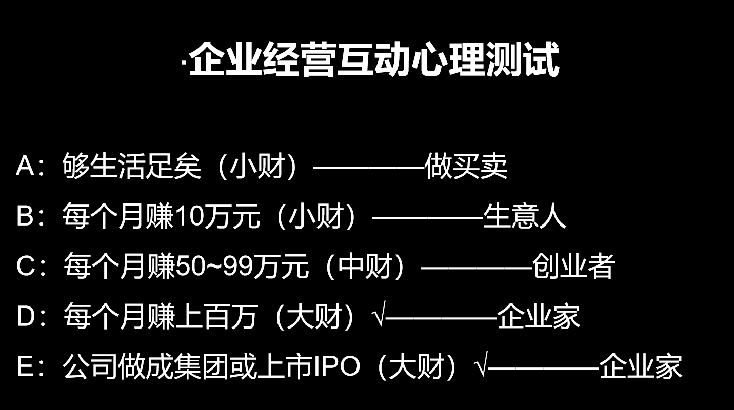 老炮营科技创始人-王耀宗:商战底层逻辑是创造社会价值_企业_服务