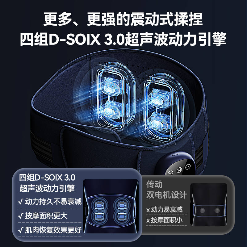 力荐五款全网畅销精品_产品_肌肉_震动