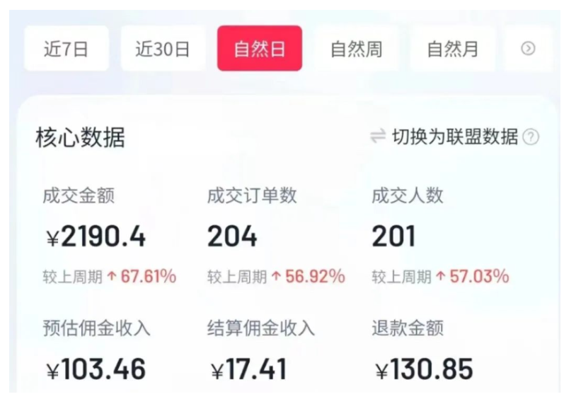前端收益来自观众的音浪打赏,这是观众对直播内容的喜爱和支持的体现.