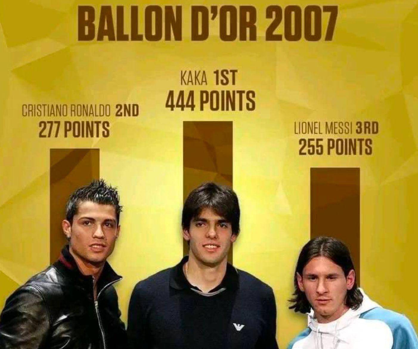 上帝嫉妒人才.卡卡已经退役7年了.