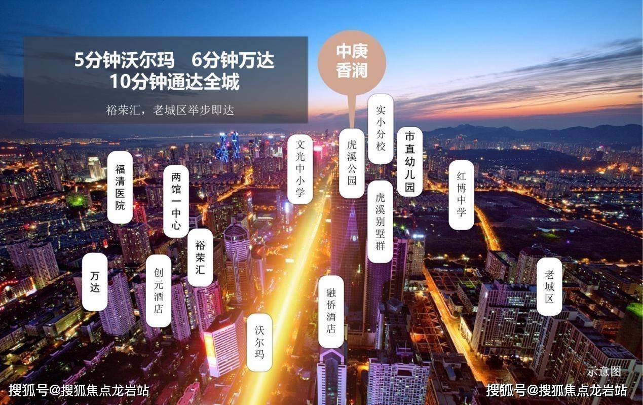 享高端圈层的人脉资源聚合城市精英阶层占位福清城北虎溪富人区【福清