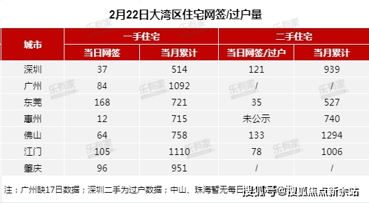 深圳(盛璟潤府)首頁網站丨盛璟潤府樓盤詳情_房價_戶型_地址_地鐵