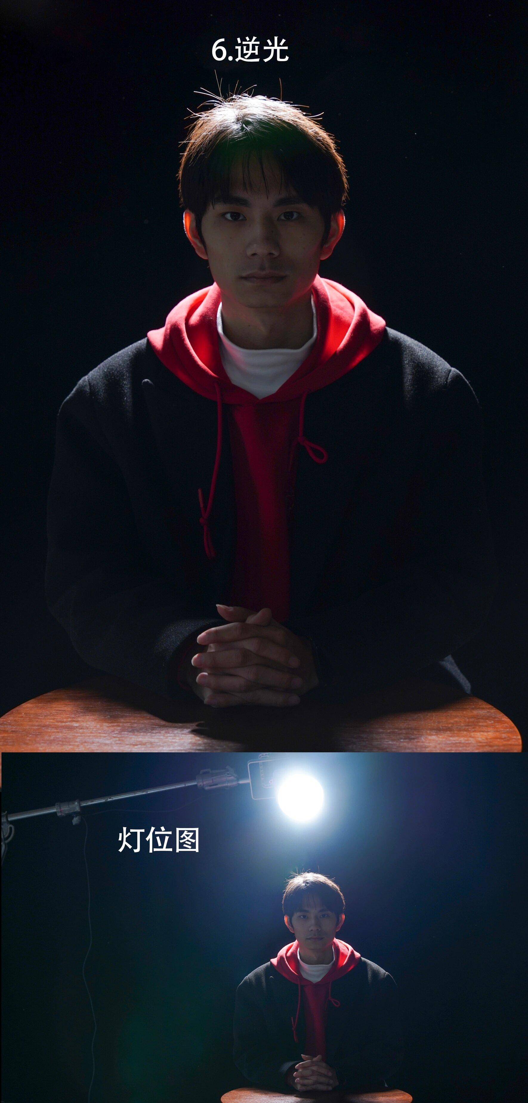 想成为摄影师一定要学会的九种打光,看这篇就够了