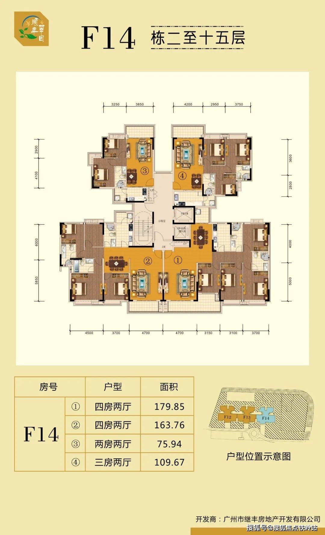 顺丰翠园售楼处电话→售楼中心首页网站→楼盘百科详情→24小时热线