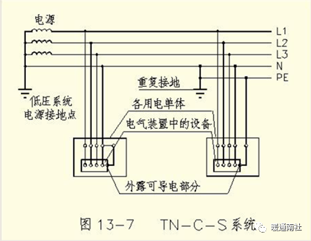 弱电机房接地做法图解图片