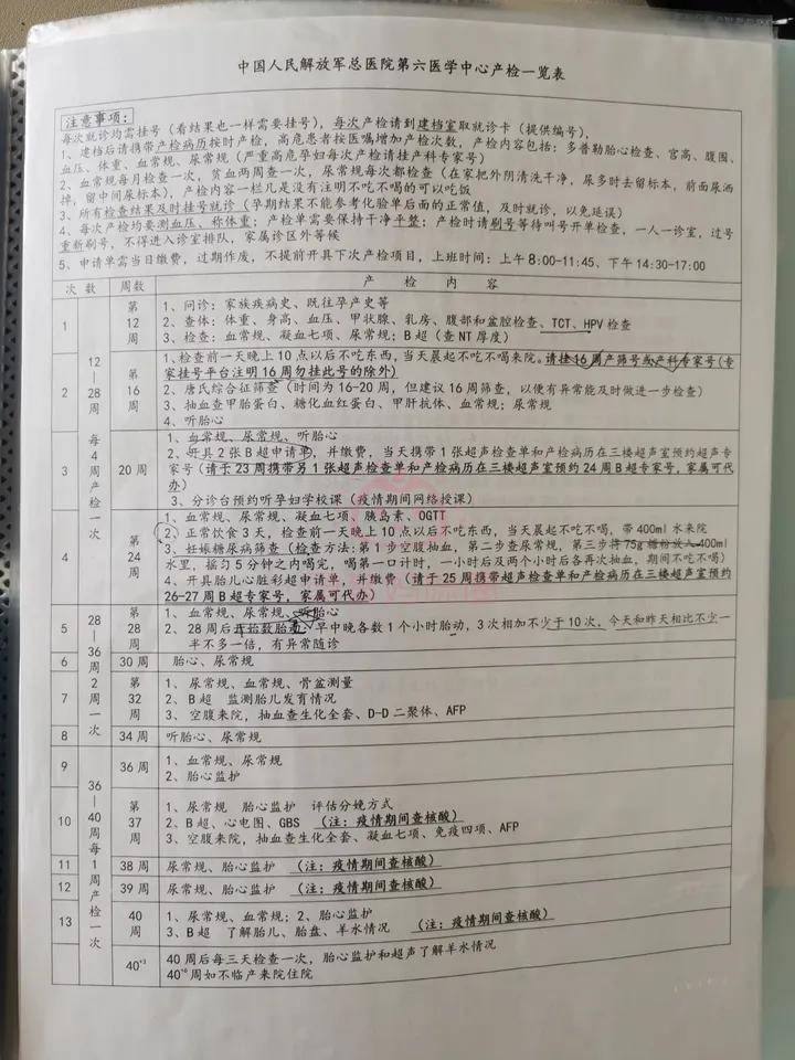 海军总医院产检攻略:产检一览表,产检费用,产检流程_尿常规_筛查_检查