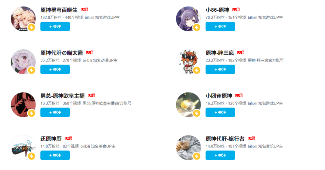 当米哈游玩家聚集在微信游戏,事情似乎并不简单……_原神_社区_内容