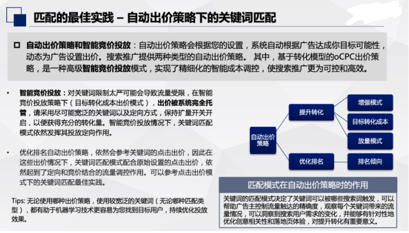 百度推广开户：关键词匹配+自动定向助你精准发掘流量