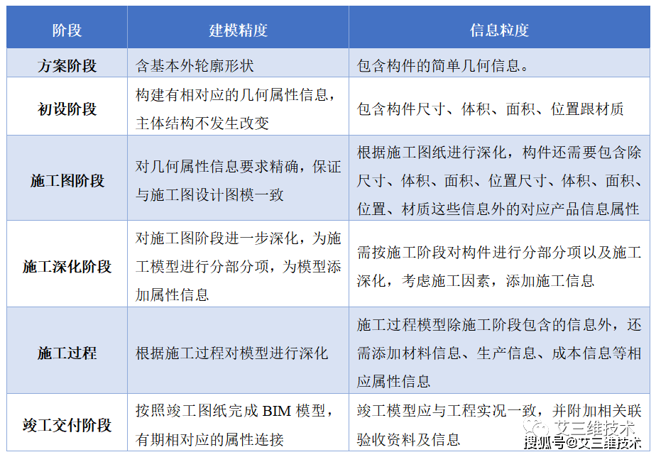 的设计_模型_鄂州