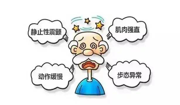 帕金森病加重身体究竟能僵硬到何种地步