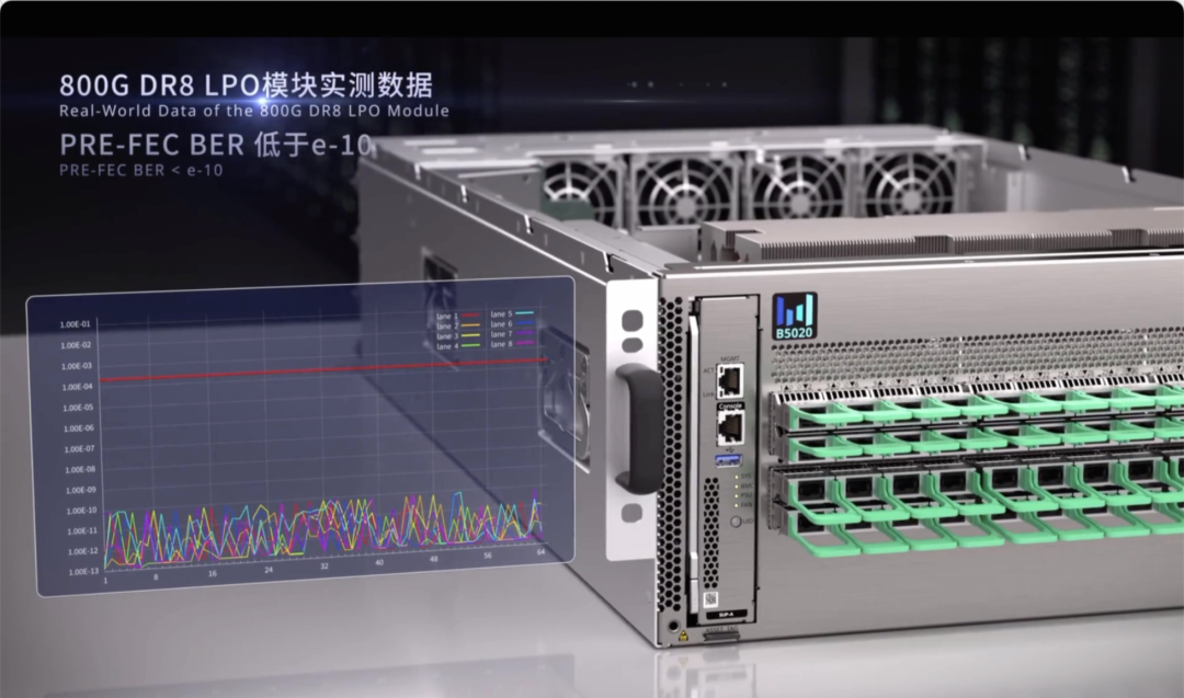 设计_端口_模式