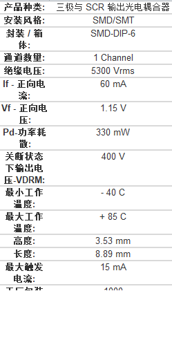moc3021sr2m/moc3021m光耦中文资料规格书pdf档产品手册产品介绍引脚