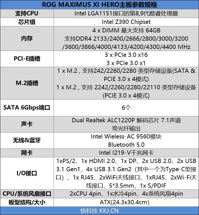 i9-9900k超频的正确姿势!
