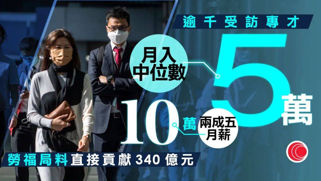 这3类人可以申请赴港工作_计划_要求_公司