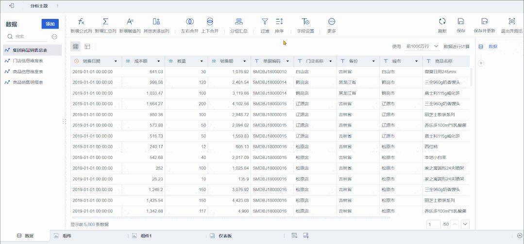 为什么现代企业都强调bi?_数据_分析_工具