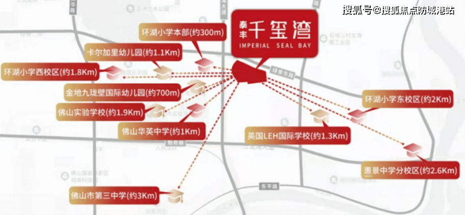 十二年制),环湖小学(距项目约400m),佛山leh国际学院,惠景中学(建设中