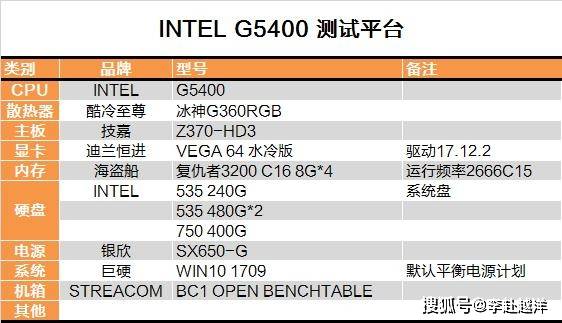 奔腾g5400深度测试_intel_散热器_规格