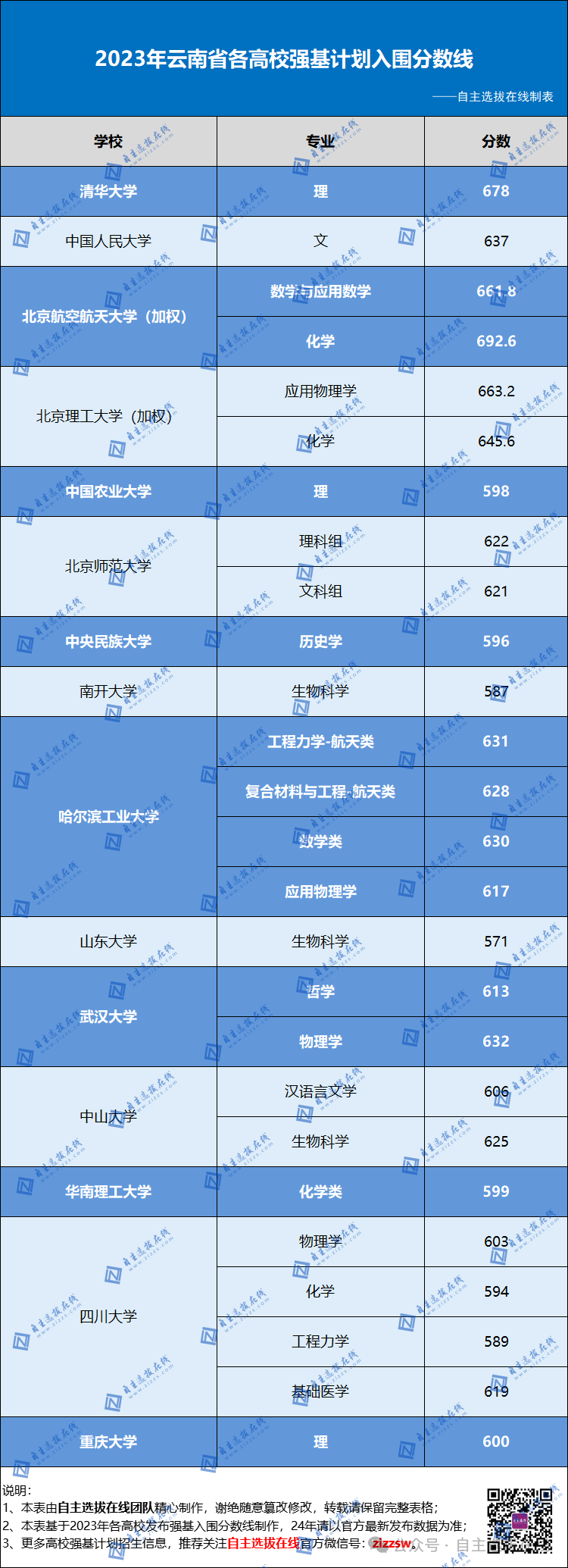 高考人数江苏省_高考人数江苏2025_2024江苏高考人数