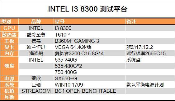 intel八代酷睿新i3-8300首发评测:快醒醒!_测试_主流_平台