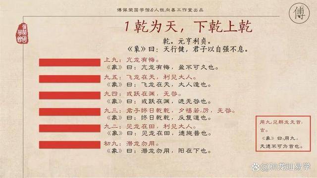 罗天成中国易学界权威实战专家_易经_基本_这是因为