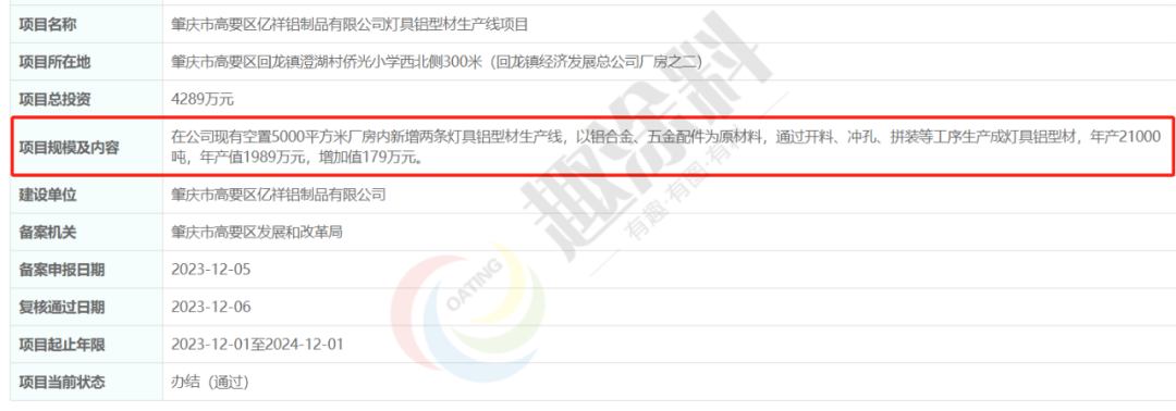 全年铝型材建设项目汇总_投资_进行_生产