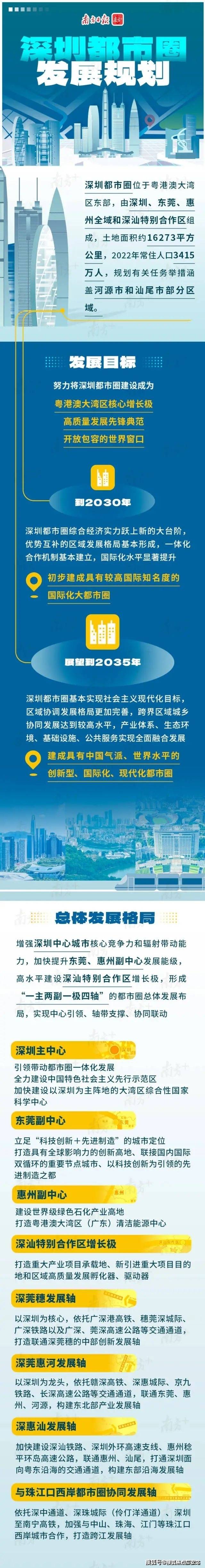 深圳拾悦城楠园售楼处电话「拾悦城楠园」首页网站_售