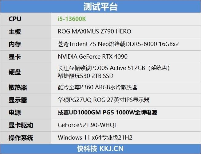 i5-13600k超频测试:游戏性能无敌_电压_处理器_体质