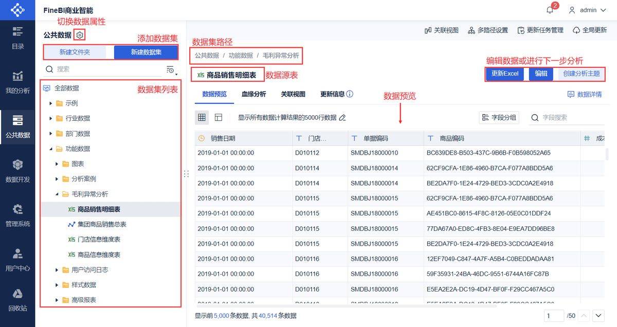 为什么现代企业都强调bi?_数据_分析_工具