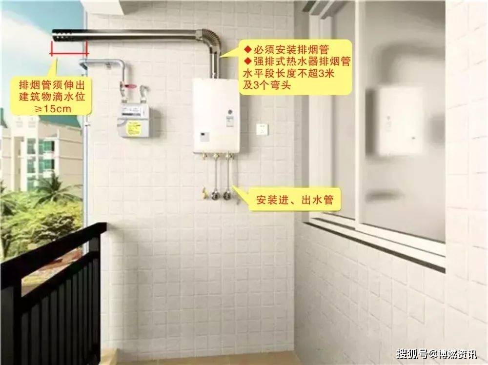 厨房天然气管道包装图图片