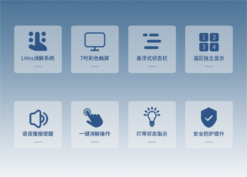 国产好仪推荐丨lh-a420智能四温区消解仪_操作_实验_工作