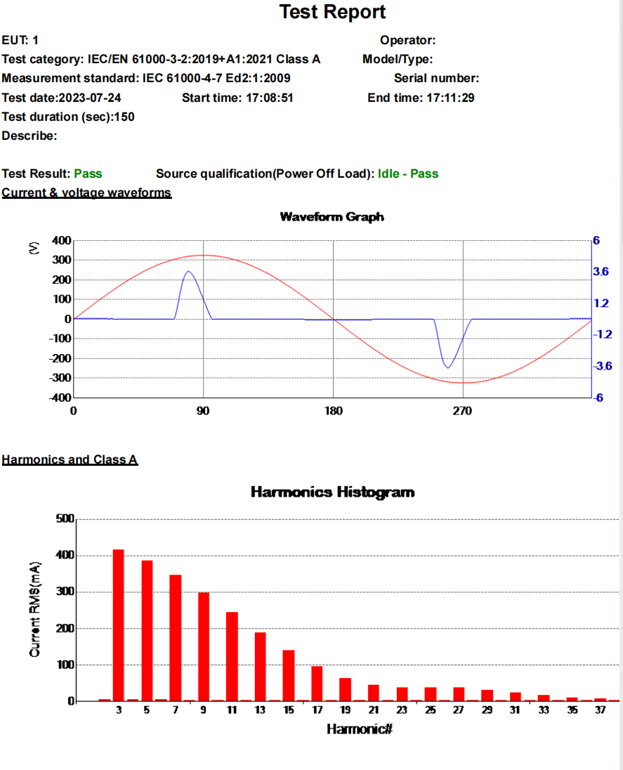 智融sw1132 100w方案评测_充电_集成_支持