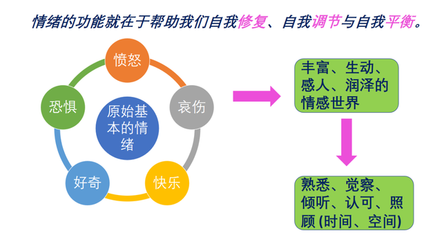 四年级团队做自己的主人.