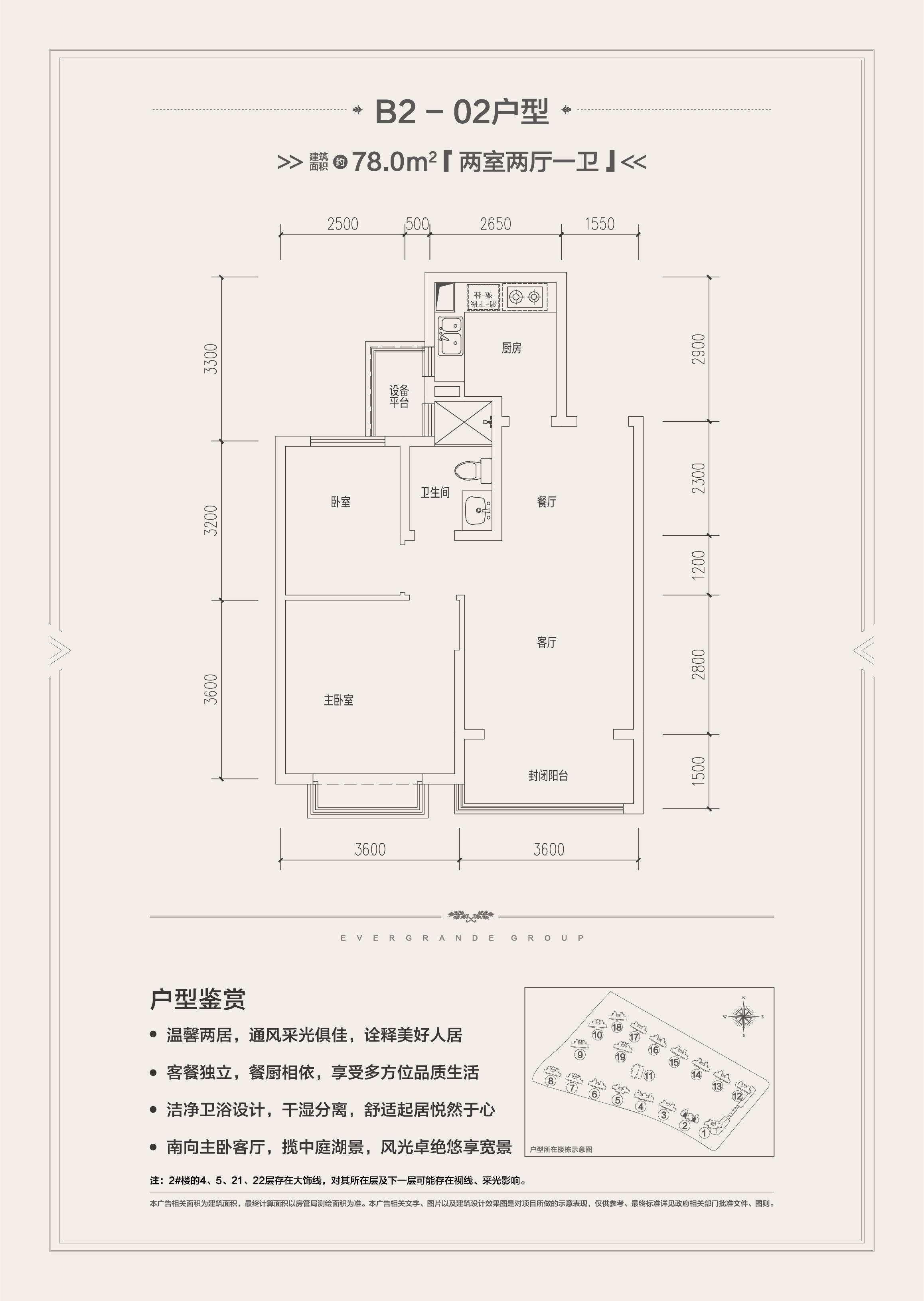 恒大滨河左岸户型图图片