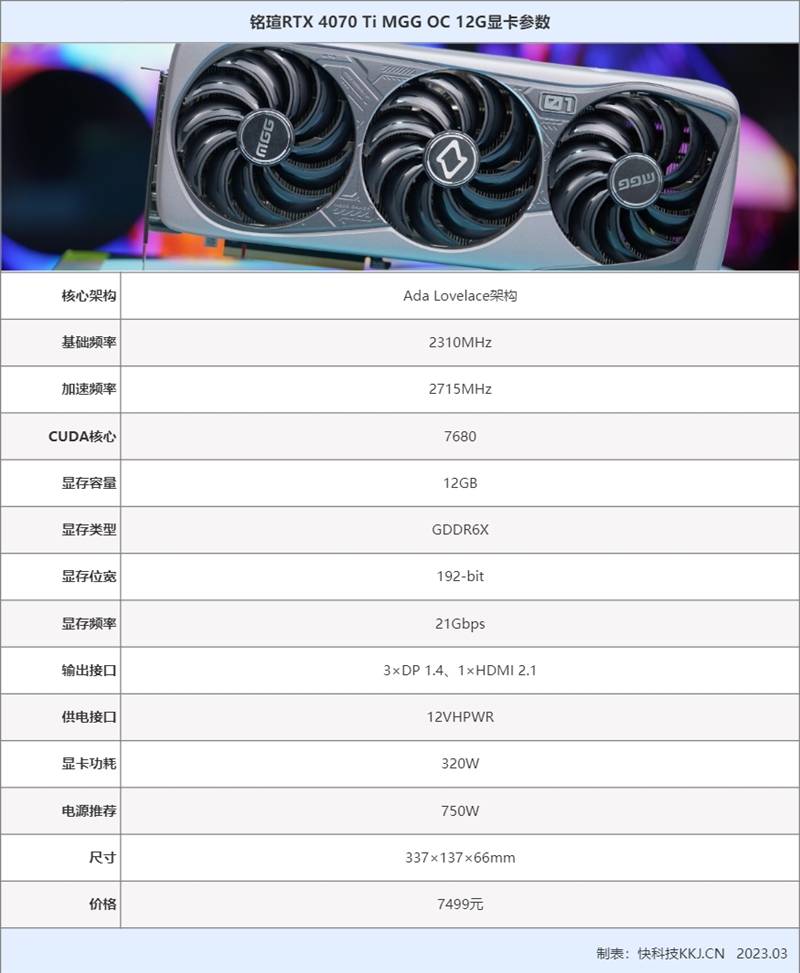 铭瑄rtx 4070ti mgg oc 12g显卡评测:冲击高端要成了_mega_系列_i