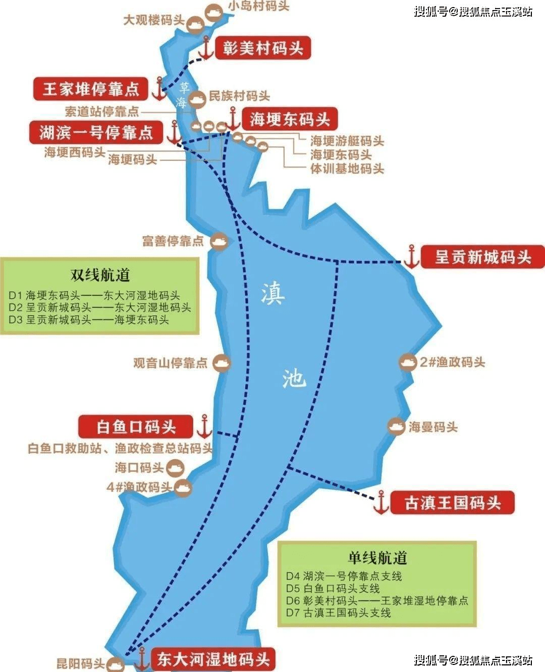 【卓越滇池晴翠价值分析】_换乘_地块_项目