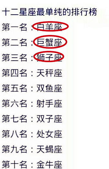 12星座排名榜谁最可怕图片