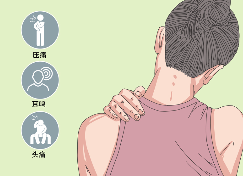 颈椎痛引起肩膀和胳膊疼痛有效的应对措施,别说没告诉你