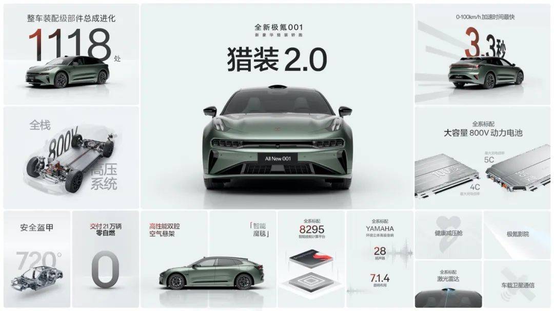 售价26.9万元起,全新极氪001脱胎换骨 全能上市_搜狐汽车_搜狐网