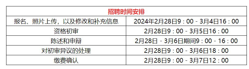 2024江苏省事业单位招聘报名入口