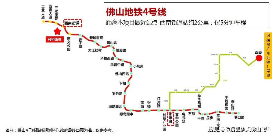 交通通达性好,1轻轨,3高速,1枢纽,主干线路网纵横通达,40分钟可达南海
