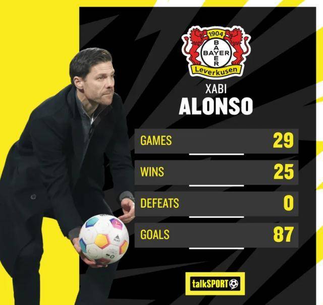 前利物浦传奇哈曼解释了为什么阿隆索是取代克洛普的完美人选_球员