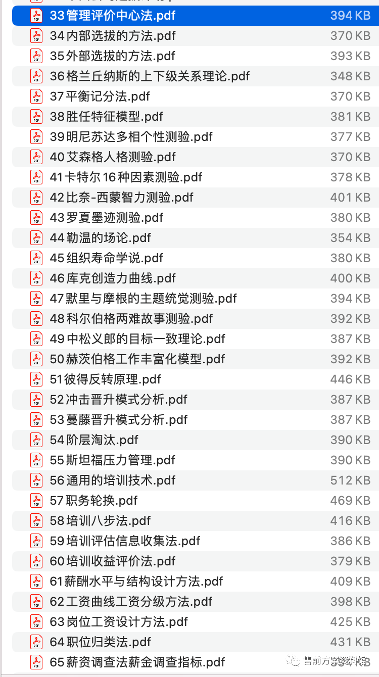 【a0173】专业人力资源100项战略工具资料包_产品_包括_模板