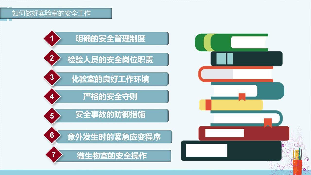 ppt实验室安全培训65页